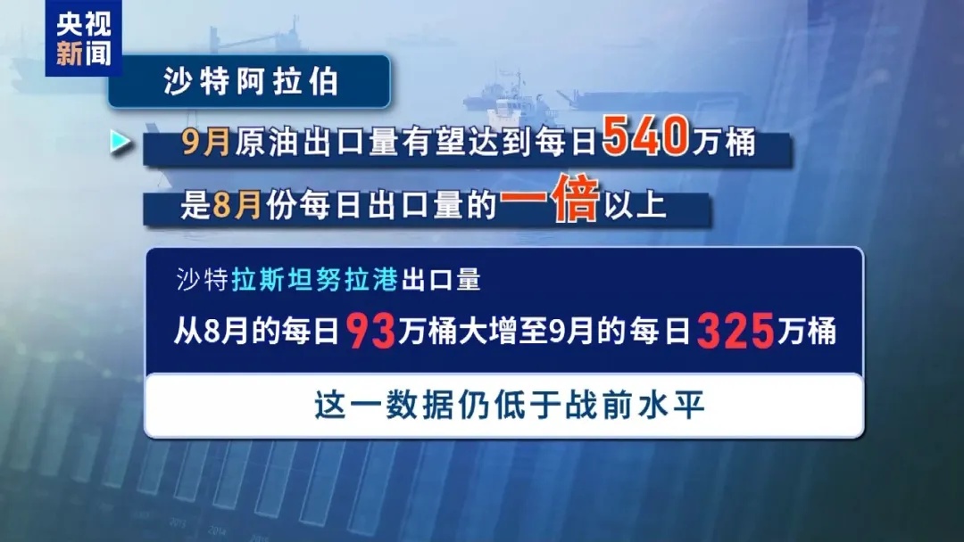 霍尔木兹海峡大消息！