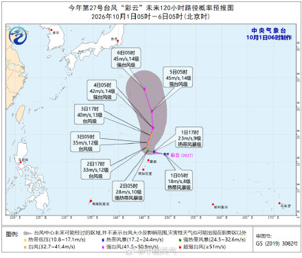 27号台风“彩云”生成 未来对我国海域无影响 27号台风“彩云”生成 未来对我国海域无影响