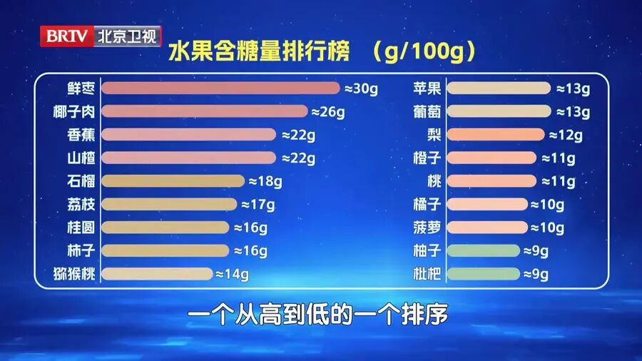 心血管“淤堵”的元凶,原来就藏在你家的餐桌上…(不是脂肪) 心血管“淤堵”的元凶,原来就藏在你家的餐桌上…(不是脂肪)