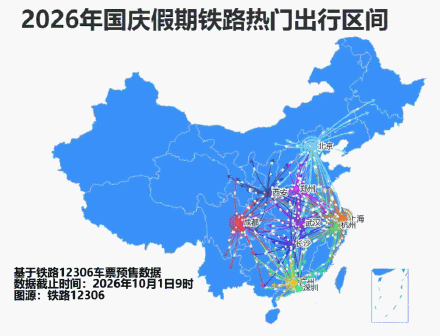 10月1日全国铁路预计发送旅客2480万人次