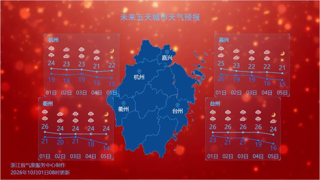 杭州已入秋!4日冷空气携雨而来,6日早晨气温冷到个位数?浙江的秋天正在分区派送... 杭州已入秋!4日冷空气携雨而来,6日早晨气温冷到个位数?浙江的秋天正在分区派送...