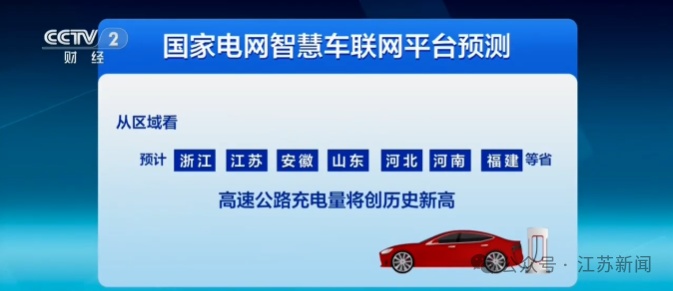 江苏高速公路充电量预计将创历史新高 江苏高速公路充电量预计将创历史新高