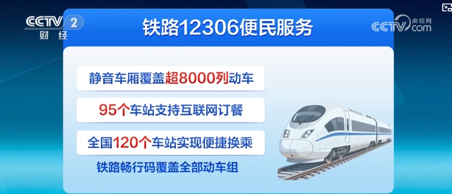 国庆假期畅享铁路出行便捷服务 这份铁路12306服务指南请收好↓ 国庆假期畅享铁路出行便捷服务 这份铁路12306服务指南请收好↓