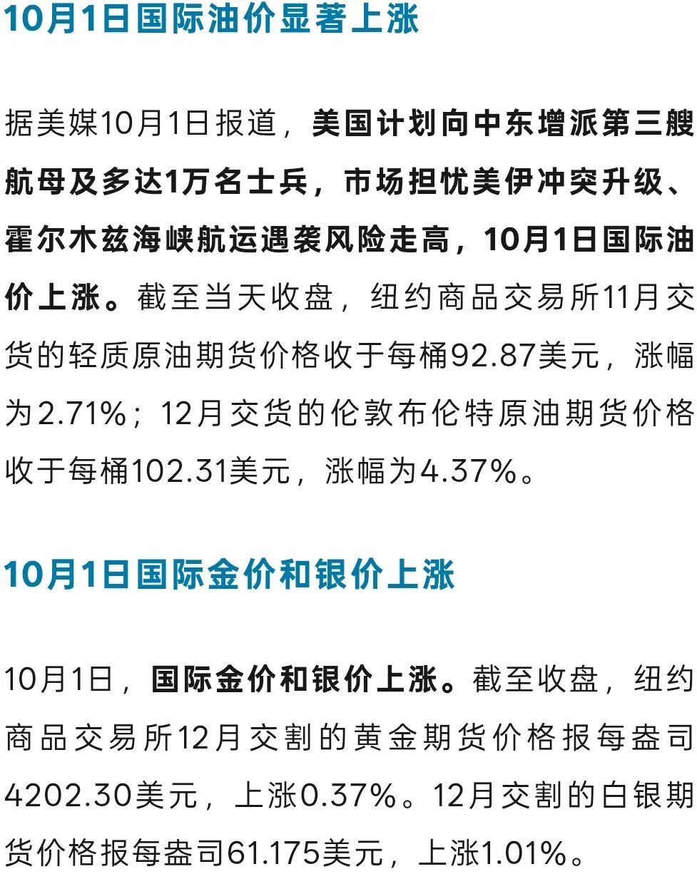 金价银价油价,都涨了 金价银价油价,都涨了