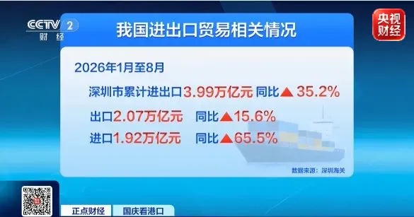 品类更多、品牌更强!国货出海有新变化 品类更多、品牌更强!国货出海有新变化