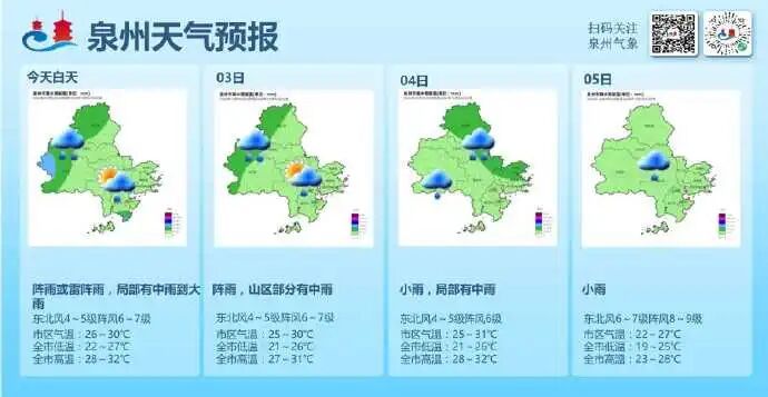大雨!暴雨!大暴雨!即将抵达福建 大雨!暴雨!大暴雨!即将抵达福建