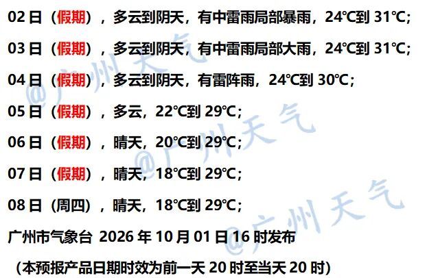 “被雷声吵醒”,网友凌晨纷纷发帖!广州今起雷雨多发,冷空气马上到 “被雷声吵醒”,网友凌晨纷纷发帖!广州今起雷雨多发,冷空气马上到