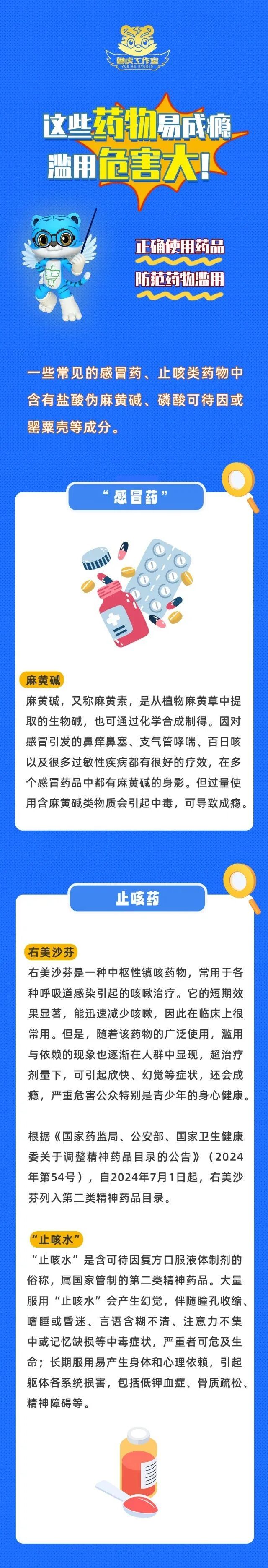 秋风渐起流感高发!警惕感冒止咳药背后的成瘾风险 秋风渐起流感高发!警惕感冒止咳药背后的成瘾风险