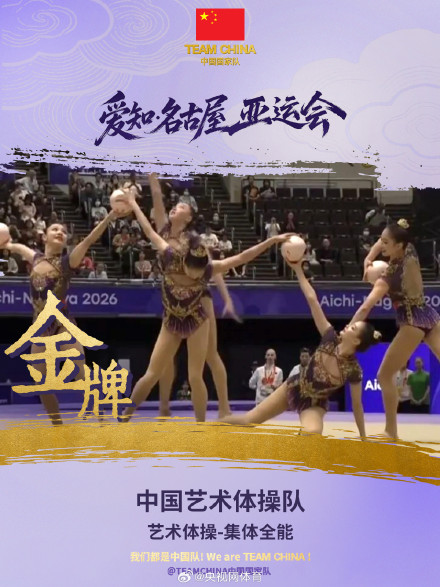 中国艺术体操集体全能金牌