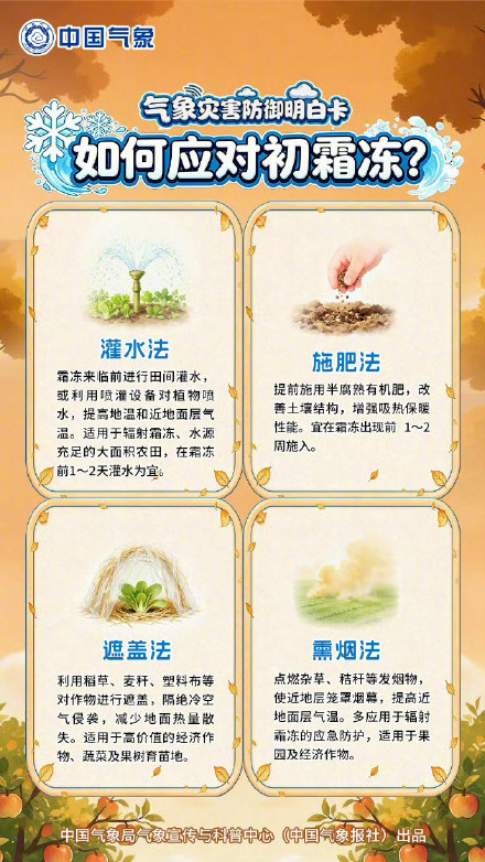 冷空气来了？这份初霜冻防御指南请查收