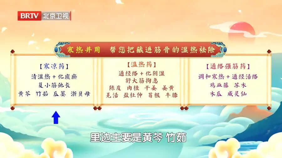 对腰疼很有效的1个动作，超简单！每天5分钟，筋络通畅，全身都灵活