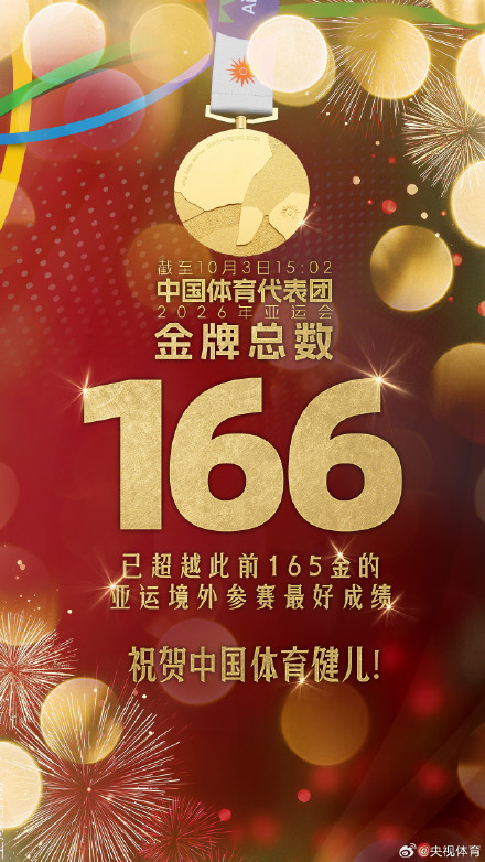 中国代表团创亚运境外参赛最好成绩 中国代表团创亚运境外参赛最好成绩