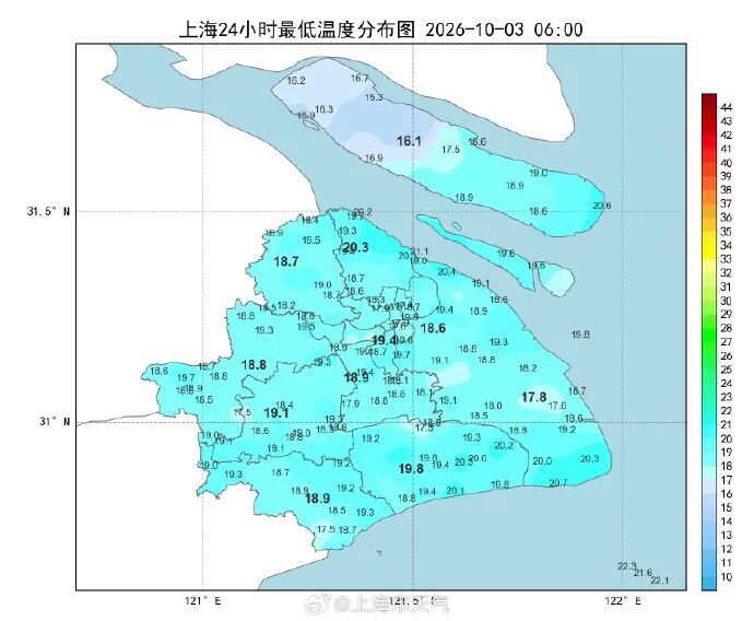 申城雨势明显，气温接着降！赶紧把厚衣服翻出来了