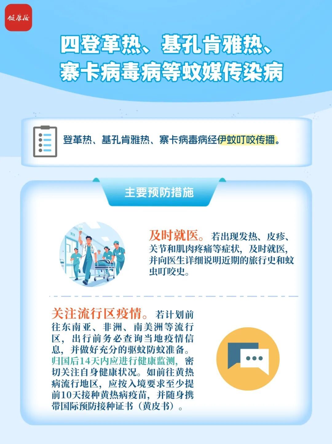 假期出游 收好这份疾控提示