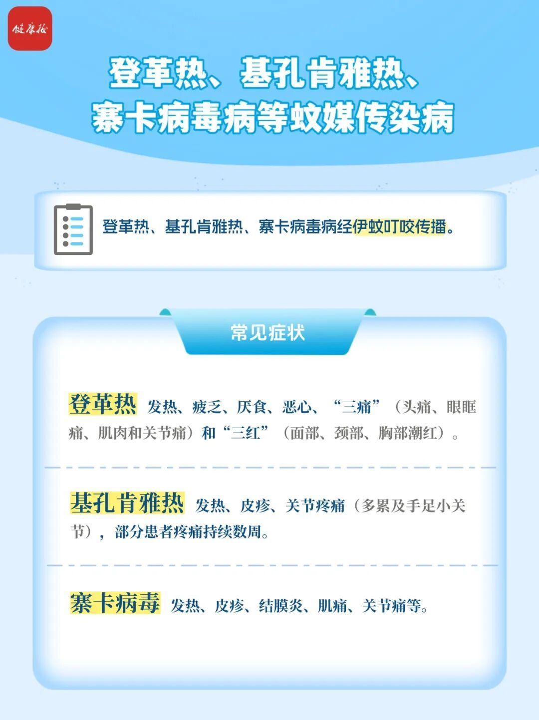 假期出游 收好这份疾控提示