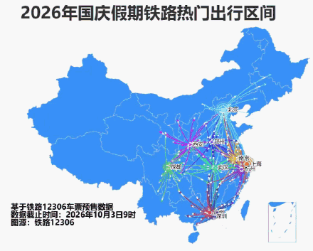 10月3日全国铁路预计发送旅客1890万人次 10月3日全国铁路预计发送旅客1890万人次