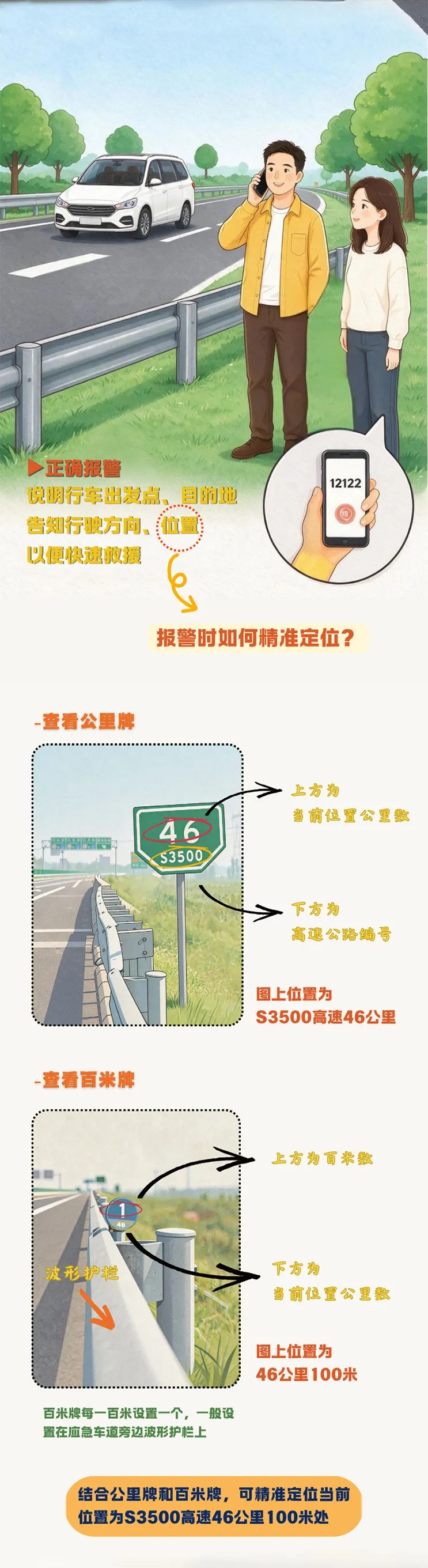 长假自驾，带好这份安全攻略！