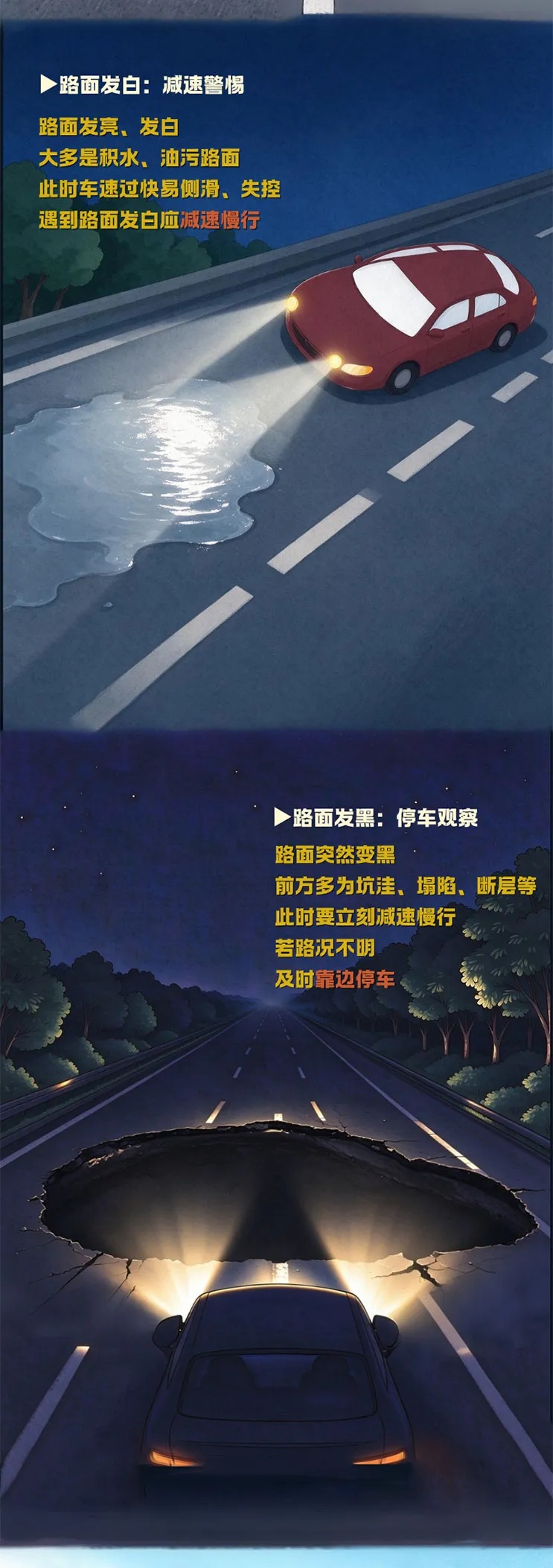 长假自驾，带好这份安全攻略！