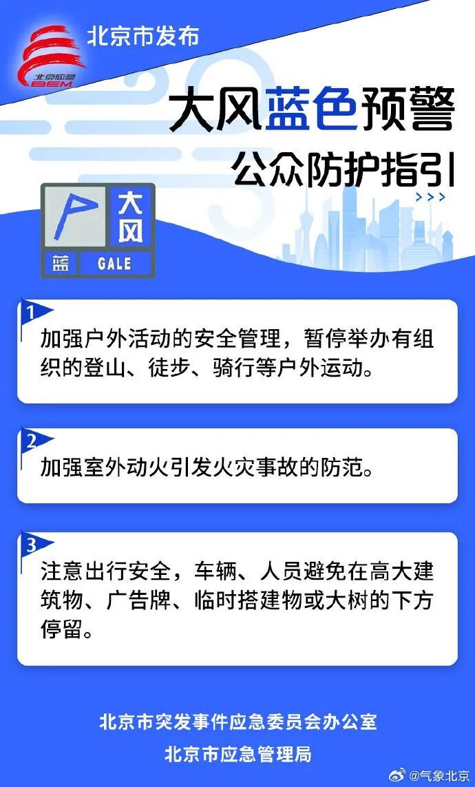 北京市发布大风蓝色预警，今天白天有弱降雨，下午至明天傍晚北风明显