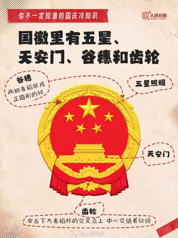 2031年和2077年中秋国庆在同一天!你不一定知道的国庆冷知识→ 2031年和2077年中秋国庆在同一天!你不一定知道的国庆冷知识→