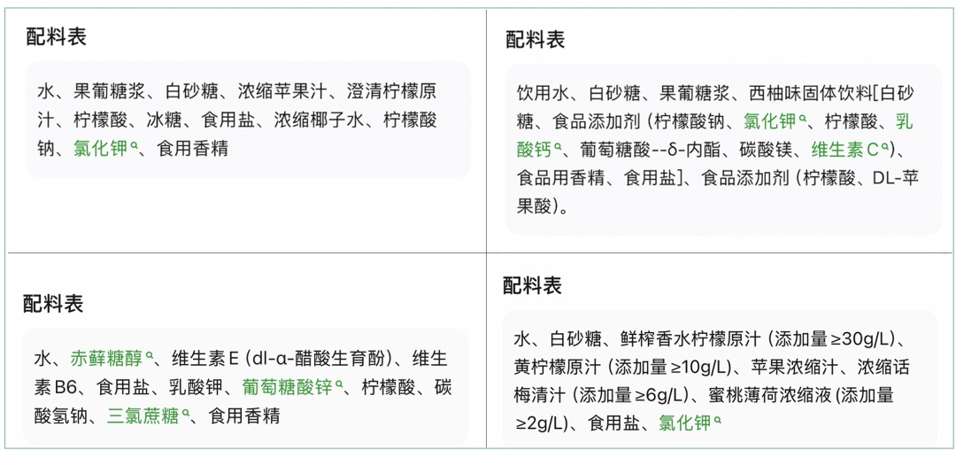 【提示】电解质水不是“升级版白开水”,这份指南请收好 【提示】电解质水不是“升级版白开水”,这份指南请收好