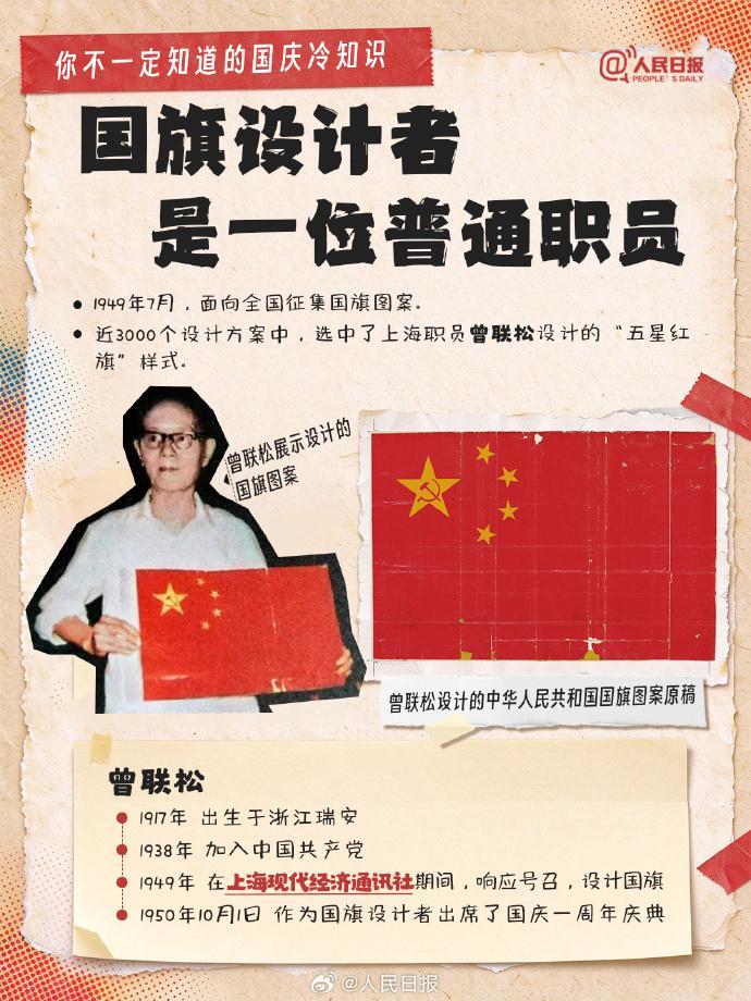 2031年和2077年中秋国庆在同一天!你不一定知道的国庆冷知识→ 2031年和2077年中秋国庆在同一天!你不一定知道的国庆冷知识→