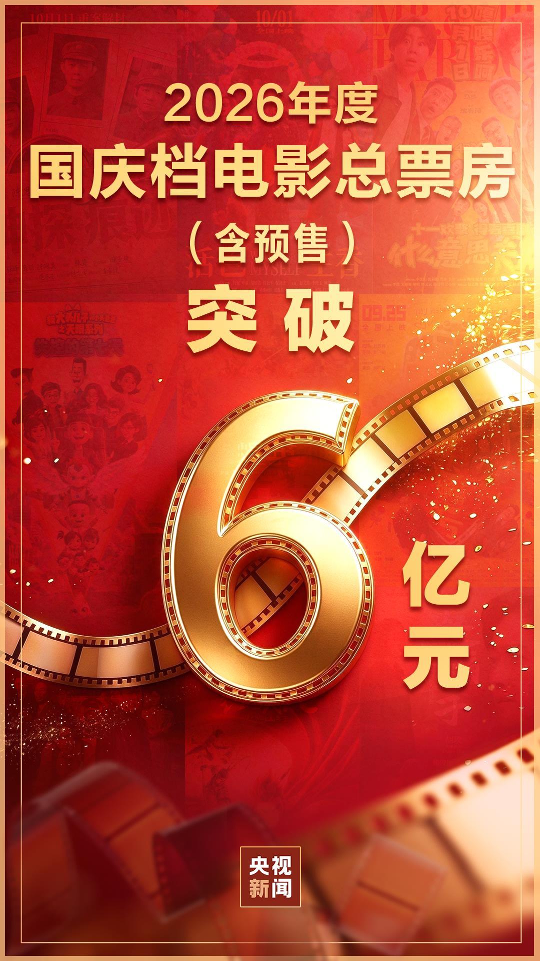 国庆档票房破6亿：《神探之痕迹》《什么意思夫妇》《欢迎来龙餐馆》暂列前三