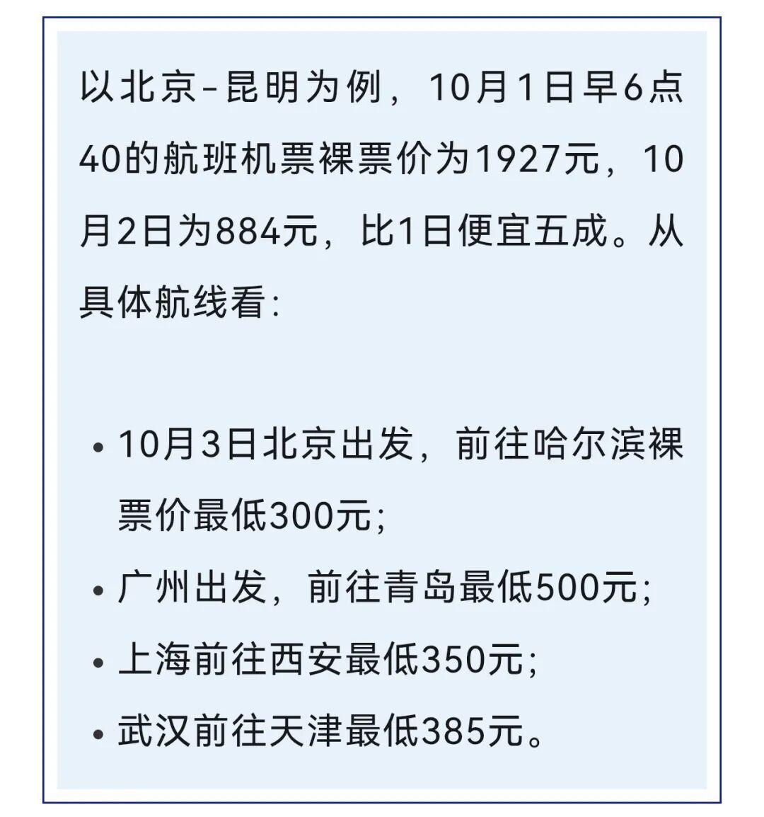 机票价格，大跳水