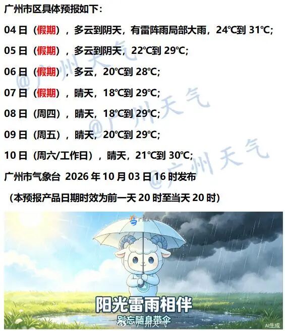 冷空气今天下午进粤北！广东假期后半段降温转晴