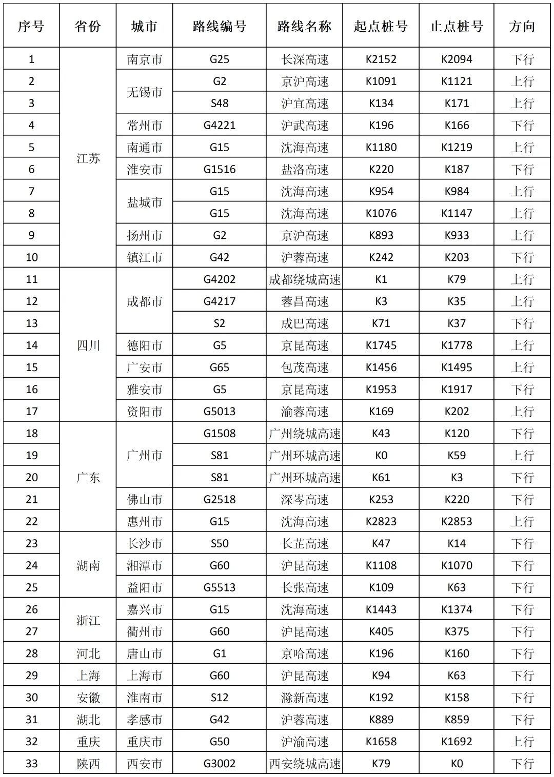 “给车排队充电像食堂打饭”，有人排5个半小时，最新研判→
