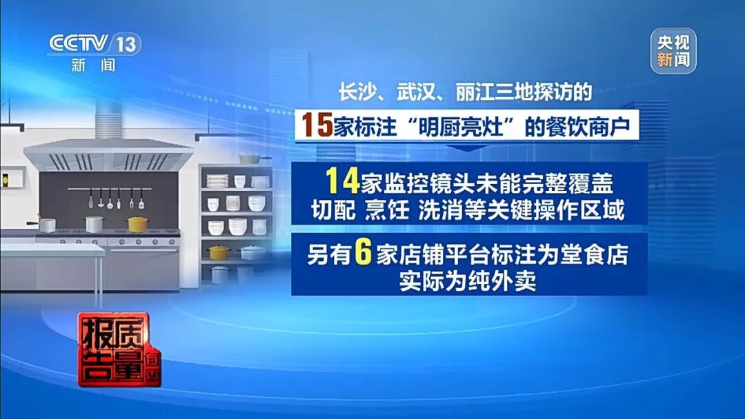 触目惊心!“商家榜”第1名的麻辣香锅外卖,后厨油污堆积、黑老鼠乱窜! 触目惊心!“商家榜”第1名的麻辣香锅外卖,后厨油污堆积、黑老鼠乱窜!