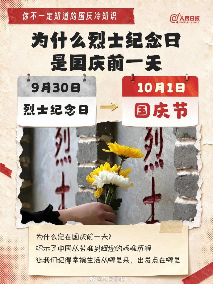 2031年和2077年中秋国庆在同一天!你不一定知道的国庆冷知识→ 2031年和2077年中秋国庆在同一天!你不一定知道的国庆冷知识→
