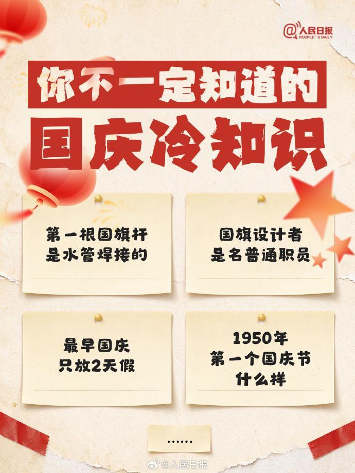 2031年和2077年中秋国庆在同一天!你不一定知道的国庆冷知识→ 2031年和2077年中秋国庆在同一天!你不一定知道的国庆冷知识→