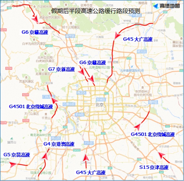 假期返京,一定要绕开这些地方,一堵一个不吱声—— 假期返京,一定要绕开这些地方,一堵一个不吱声——