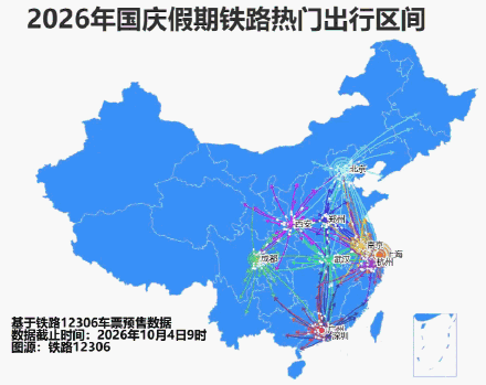 10月4日全国铁路预计发送旅客2035万人次 10月4日全国铁路预计发送旅客2035万人次