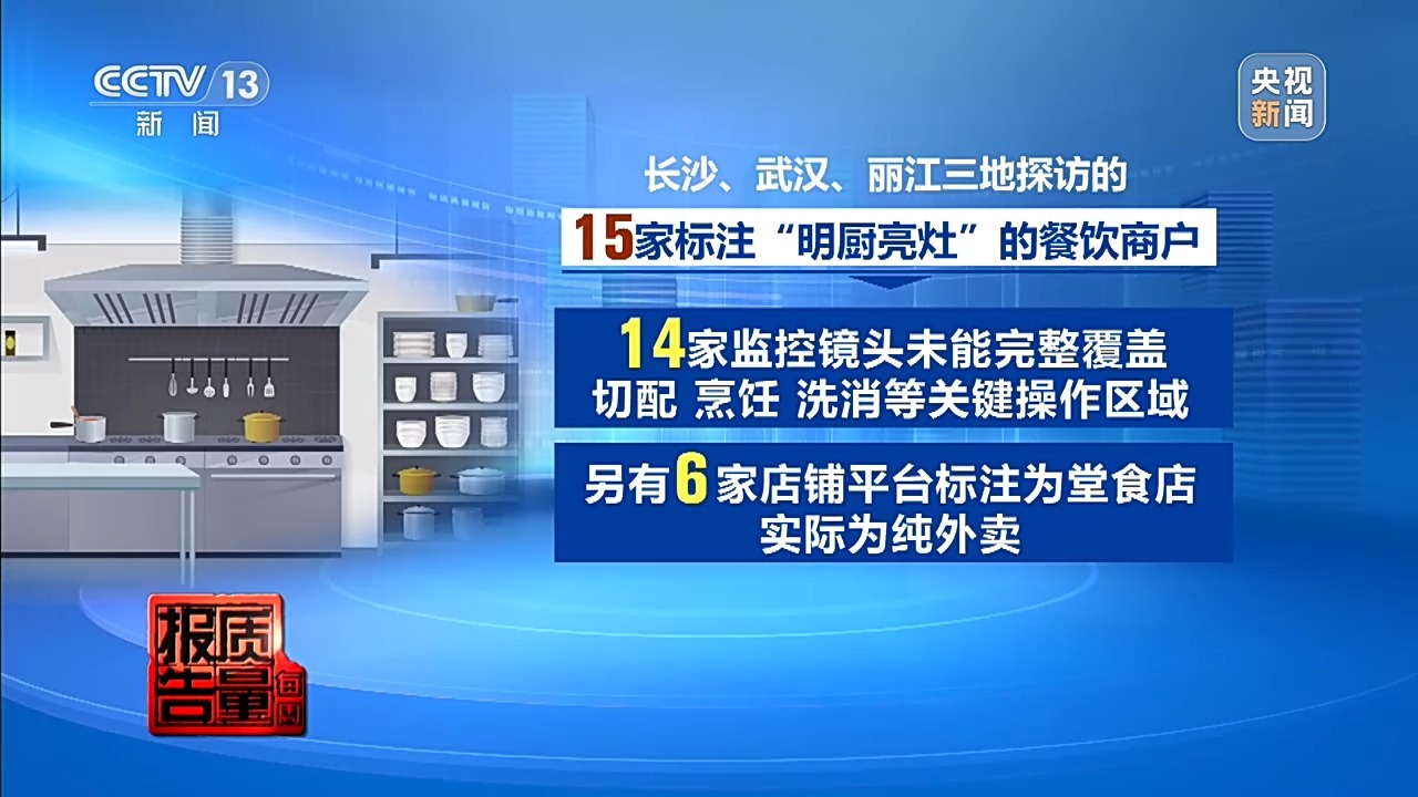 央媒曝光外卖“明厨亮灶”造假、后厨老鼠出没……湖北、云南等地核查处置 央媒曝光外卖“明厨亮灶”造假、后厨老鼠出没……湖北、云南等地核查处置