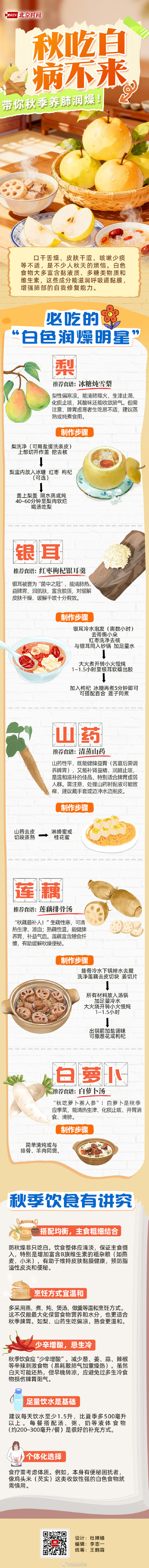 秋日养肺食谱假期养生小知识 秋日养肺食谱假期养生小知识
