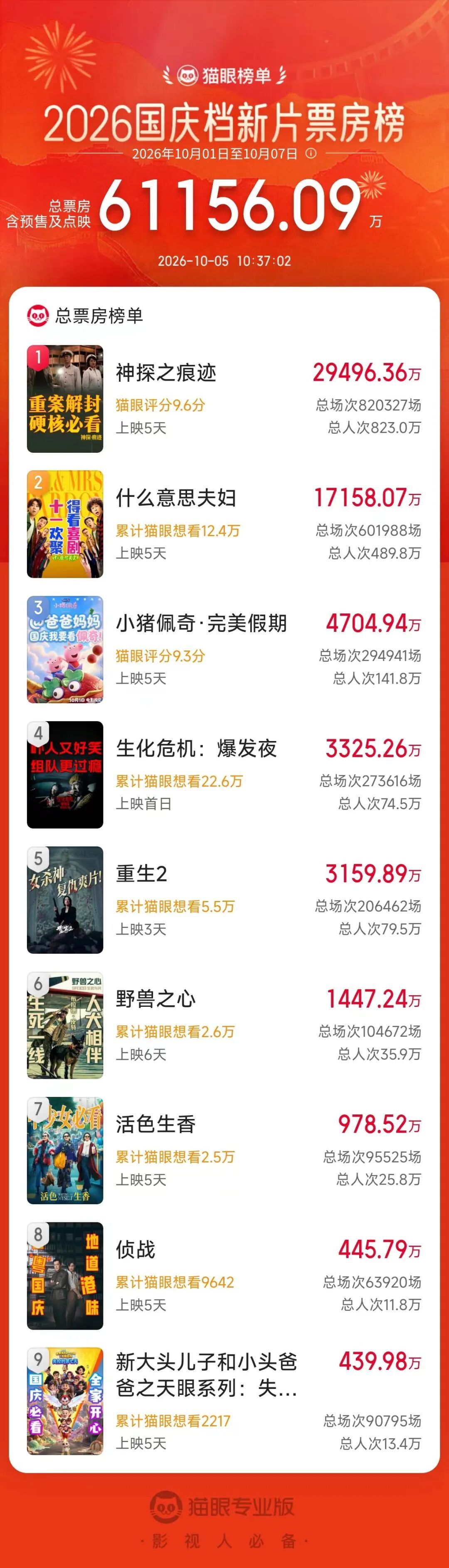 官宣：撤档！致歉！