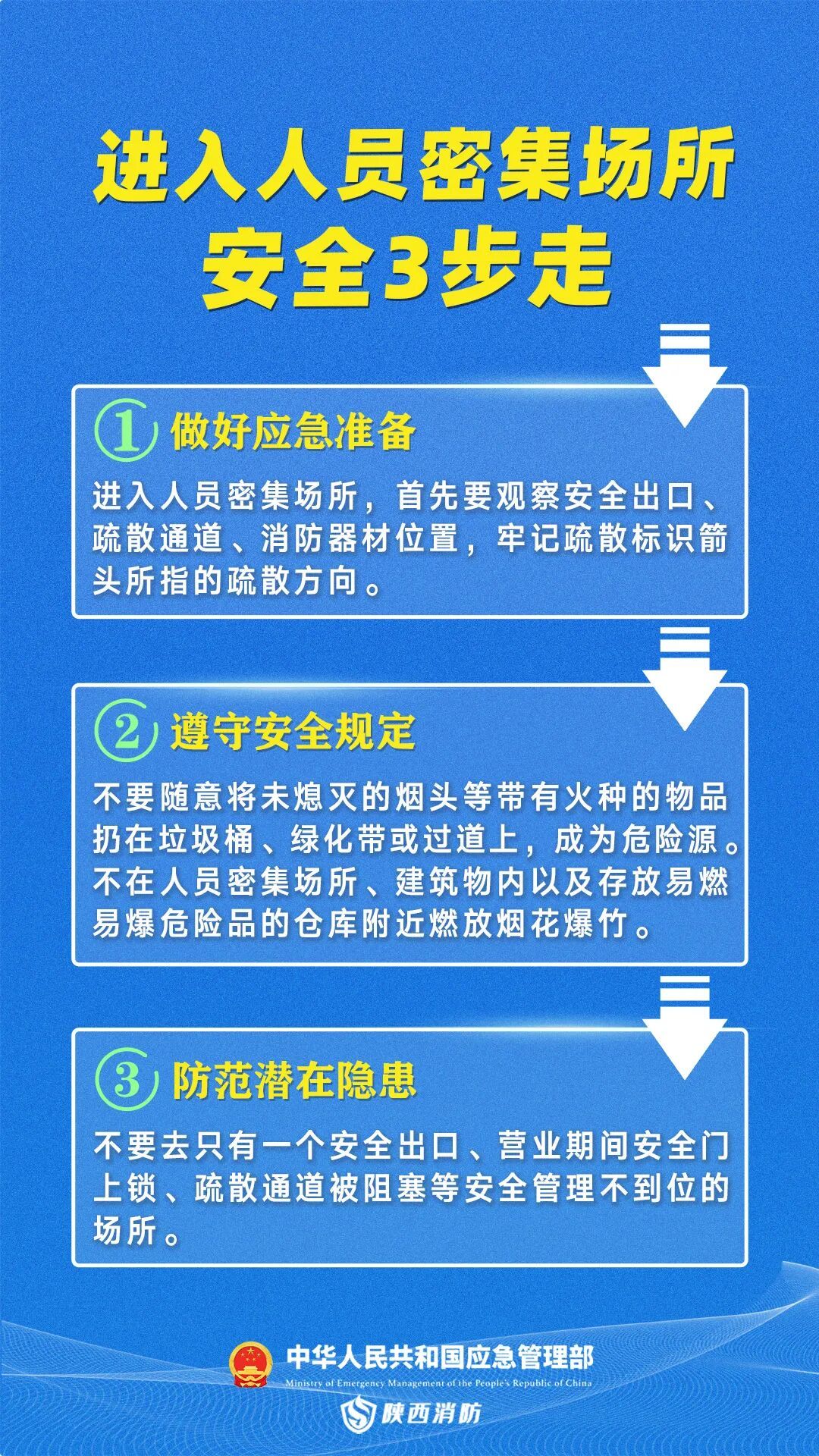 国庆假期返程安全提示→