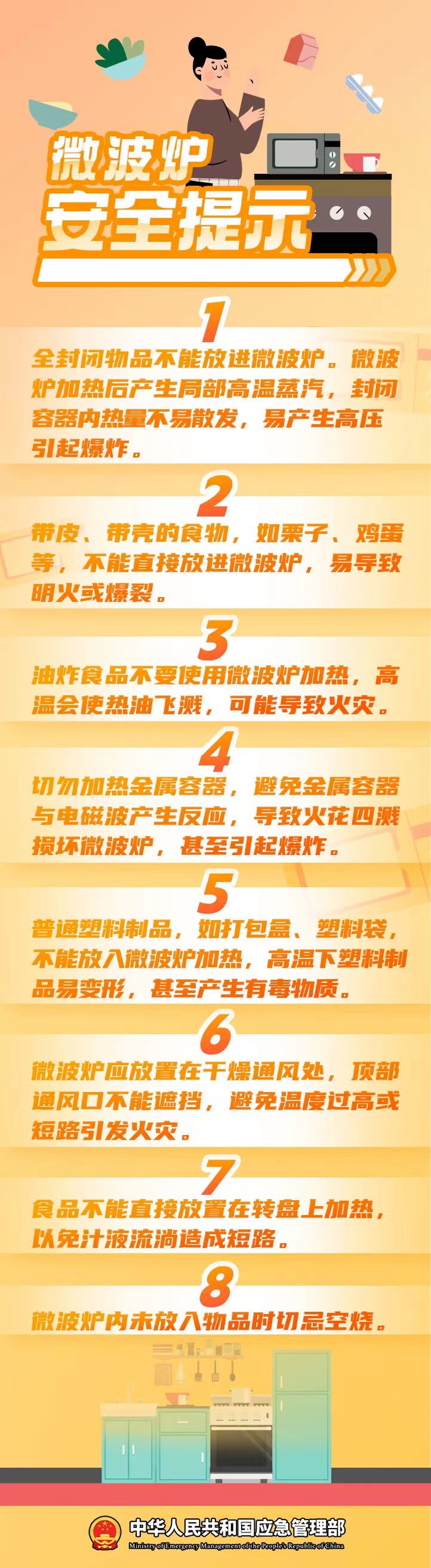 微波炉突然冒烟起火!这个习惯很多人都有…… 微波炉突然冒烟起火!这个习惯很多人都有……