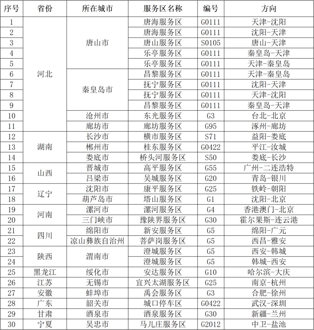 第一批返程的“大聪明”现在怎么样了? 第一批返程的“大聪明”现在怎么样了?