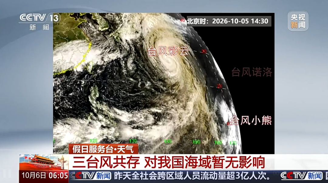 今日迎返程高峰，全国大部降水暂歇，长江中下游等地气温创新低，昼夜温差大，海南、云南局地山洪灾害气象预警，三台风对我国海域暂无影响