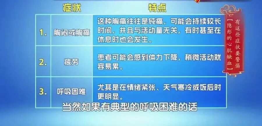 出现这种“累”，是心脏在“求救”，光靠休息没用，正确做法是…
