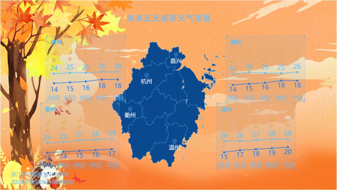跌到12.2℃!部分地区5℃以下,杭州冷空气“霸屏”;这波太猛,持续7天 跌到12.2℃!部分地区5℃以下,杭州冷空气“霸屏”;这波太猛,持续7天