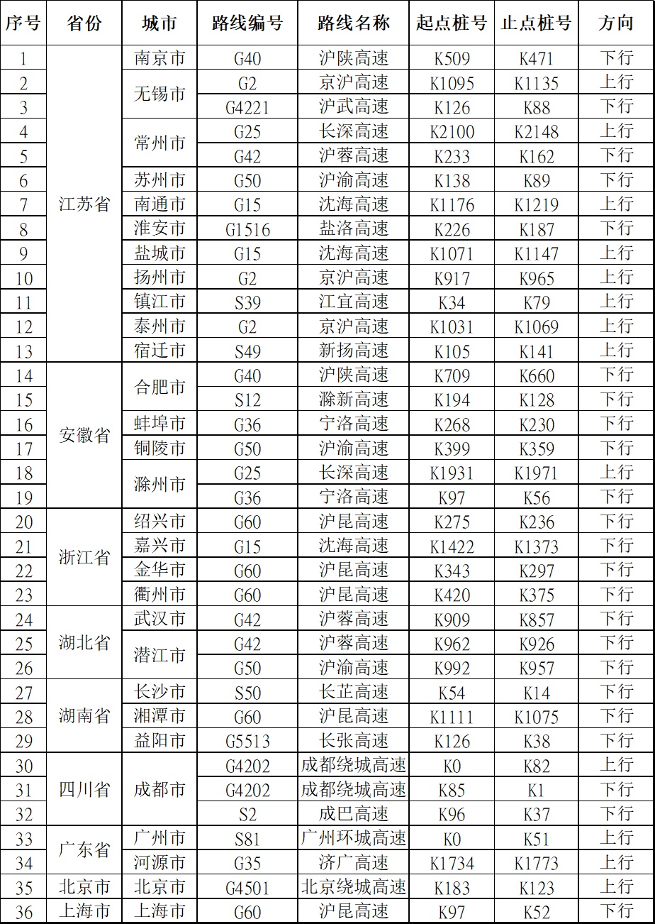 第一批返程的“大聪明”现在怎么样了? 第一批返程的“大聪明”现在怎么样了?