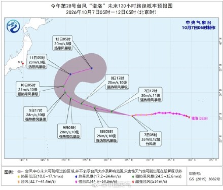 “彩云”“诺洛”“小熊”三台风未来对我国海域无影响 “彩云”“诺洛”“小熊”三台风未来对我国海域无影响