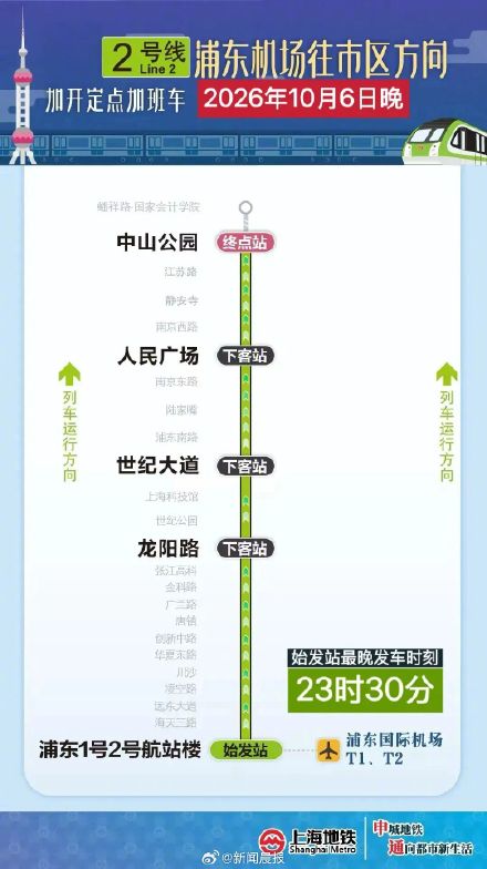 上海地铁1、2、10、17 号线今晚加开定点加班车 上海地铁1、2、10、17 号线今晚加开定点加班车