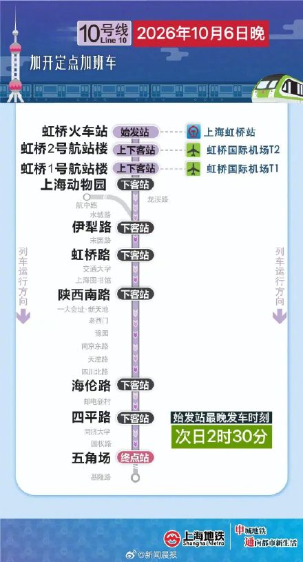 上海地铁1、2、10、17 号线今晚加开定点加班车 上海地铁1、2、10、17 号线今晚加开定点加班车