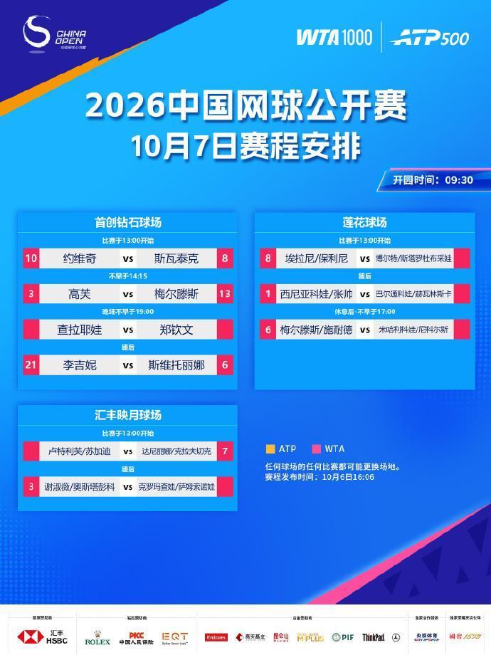 郑钦文将战黑马查拉耶娃 今日中网赛程