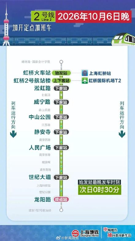 上海地铁1、2、10、17 号线今晚加开定点加班车 上海地铁1、2、10、17 号线今晚加开定点加班车